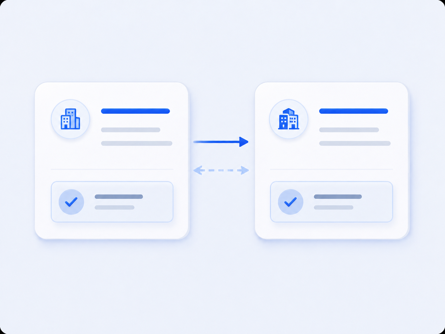 Arrangements System illustration